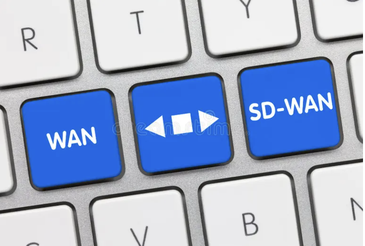 SDWAN